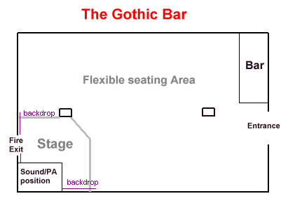 gothicbar.gif (5516 bytes)