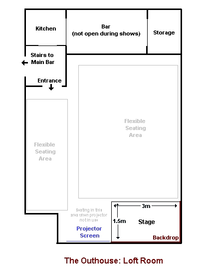 loftplan.jpg (51724 bytes)